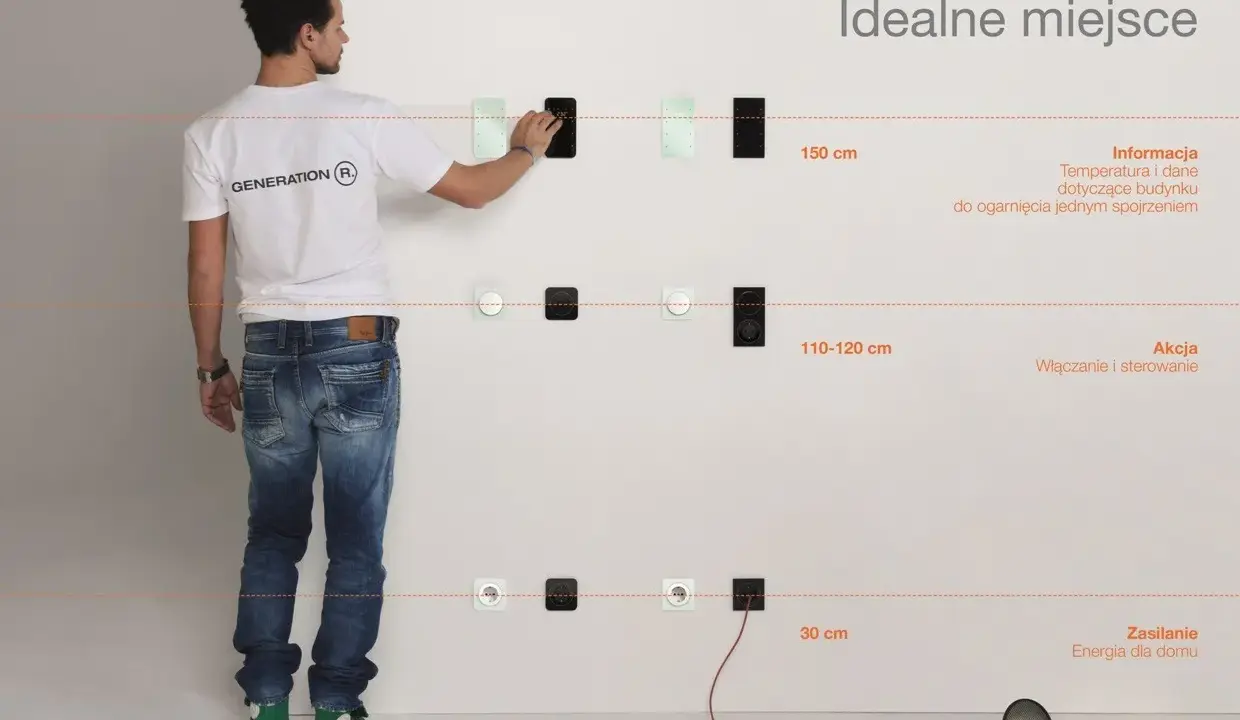 Mężczyzna pokazuje idealne rozmieszczenie puszek elektrycznych na różnych wysokościach: 150 cm, 110-120 cm i 30 cm.