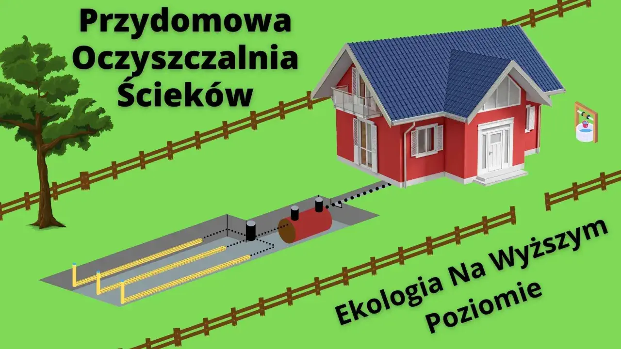Przydomowa oczyszczalnia ścieków, pokazująca system filtracji i drenażu. Ekologia na wyższym poziomie dzięki tej biologicznej czy ekologicznej instalacji.