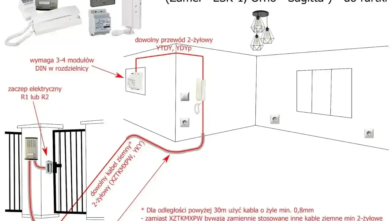 Schemat instalacji domofonu cyfrowego. Jaki kabel do fotokomórki do bramy przesuwnej? Użyj YTDY, YDYP lub kabla ziemnego XZTKMXPW/YKY.
