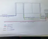 Schemat okablowania domofonu i furtki: skrętka komputerowa 8-żyłowa do domofonu, przewody 4x1,5 mm² do siłowników i fotokomórek, zasilanie 3x1,5 mm².