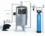 Schemat instalacji do uzdatniania wody ze studni: pompa, hydrofor, reduktor, filtr i by-pass.