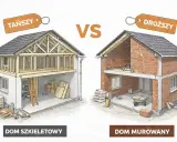 Porównanie: dom szkieletowy (tańszy) z widocznym drewnianym szkieletem i dom murowany (droższy) z ceglanymi ścianami.