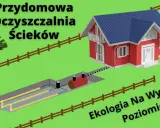 Przydomowa oczyszczalnia ścieków, pokazująca system filtracji i drenażu. Ekologia na wyższym poziomie dzięki tej biologicznej czy ekologicznej instalacji.