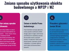 Zmiana sposobu użytkowania obiektu budowlanego: wpływ, prawo budowlane i procedura zgłoszenia.