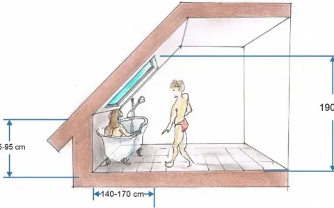 Szkic łazienki na poddaszu z wanną i prysznicem. Ścianka kolankowa ma 140 cm, a wysokość pomieszczenia 190 cm.