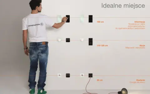 Mężczyzna pokazuje idealne rozmieszczenie puszek elektrycznych na różnych wysokościach: 150 cm, 110-120 cm i 30 cm.