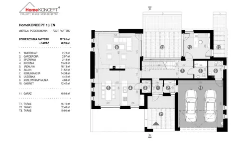 Rzut parteru domu HomeKONCEPT 13 EN. Porównanie powierzchni zabudowy (garaż 40,93 m²) z powierzchnią użytkową poszczególnych pomieszczeń.
