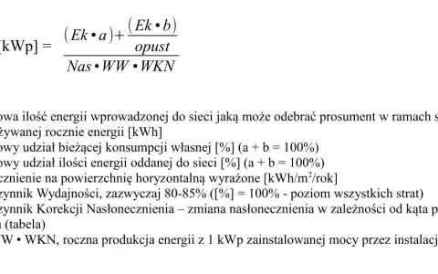 Wzór na moc instalacji fotowoltaicznej uwzględnia nasłonecznienie, wydajność i korekty. Określa roczną produkcję energii z 1 kWp.