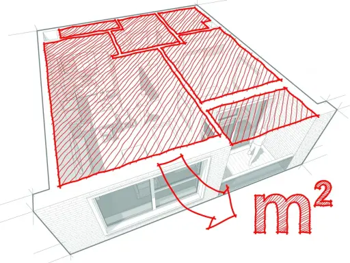 Ilustracja pokazuje, jak sie liczy metry kwadratowe powierzchni dachu, zaznaczonej czerwonymi liniami i kreskami.