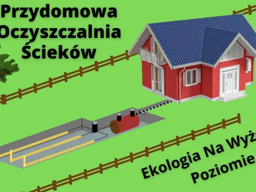 Przydomowa oczyszczalnia ścieków, pokazująca system filtracji i drenażu. Ekologia na wyższym poziomie dzięki tej biologicznej czy ekologicznej instalacji.