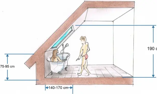 Szkic łazienki na poddaszu z wanną i prysznicem. Ścianka kolankowa ma 140 cm, a wysokość pomieszczenia 190 cm.