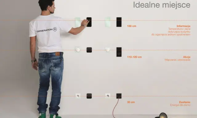 Mężczyzna pokazuje idealne rozmieszczenie puszek elektrycznych na różnych wysokościach: 150 cm, 110-120 cm i 30 cm.