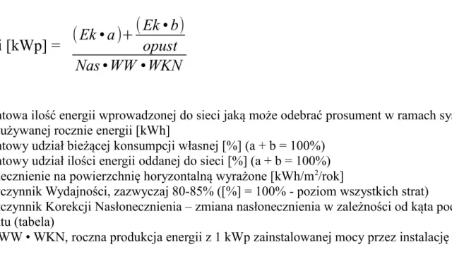Wzór na moc instalacji fotowoltaicznej uwzględnia nasłonecznienie, wydajność i korekty. Określa roczną produkcję energii z 1 kWp.