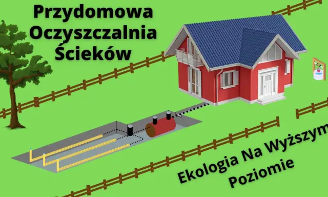 Przydomowa oczyszczalnia ścieków, pokazująca system filtracji i drenażu. Ekologia na wyższym poziomie dzięki tej biologicznej czy ekologicznej instalacji.