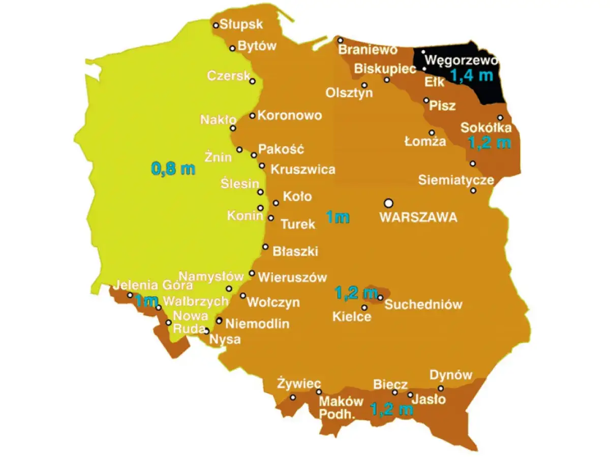 Mapa Polski z zaznaczonymi miastami i głębokością posadowienia fundamentów, od 0,8 m na zachodzie do 1,4 m na północnym wschodzie.